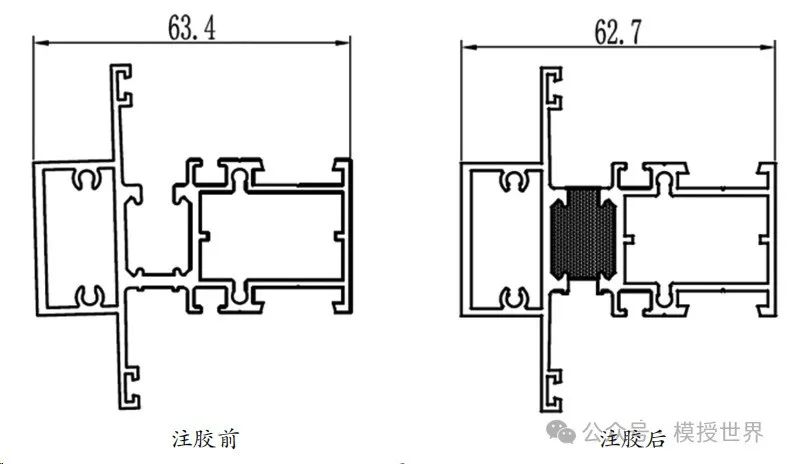 鋁型材截面設(shè)計(jì)技巧解決擠壓生產(chǎn)難題